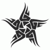 Character Portrait: Astraios